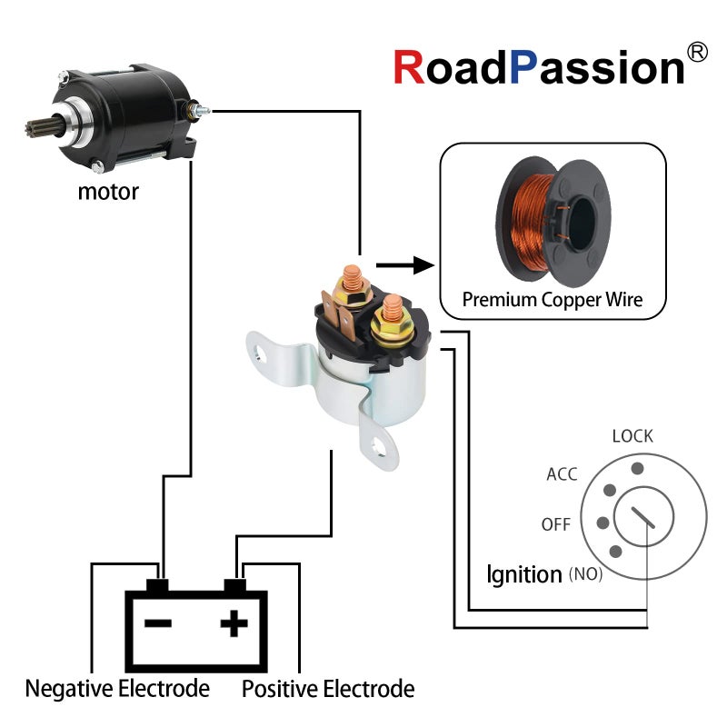 Road Passion Starter Solenoid Relay for CAN AM Maverick 1000 2013-2015 Maverick MAX 2016 ATV Maverick 1000 STD 2013-2015 - Image 4
